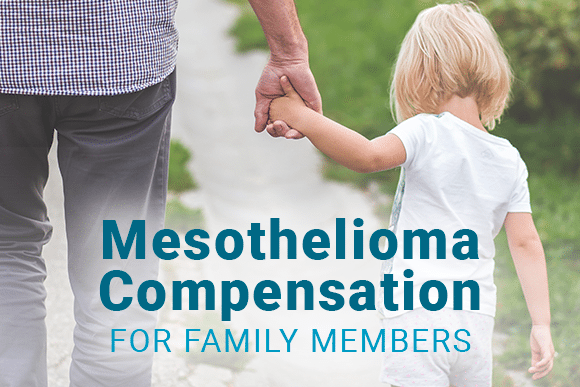 What is Compensation Mesothelioma | Learn About Mesothelioma Compensation