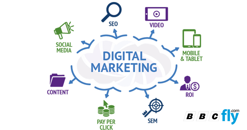 What is digital marketing | Digital marketing basics introduction